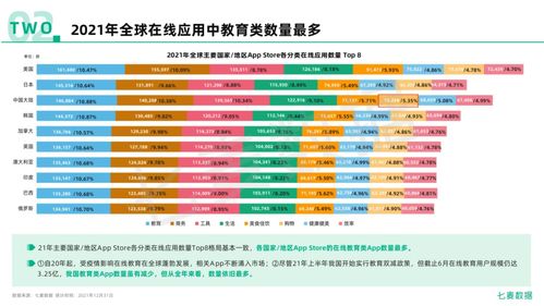 2021年度移動互聯(lián)網(wǎng)發(fā)展態(tài)勢 應用生態(tài)調(diào)整與國產(chǎn)品牌崛起