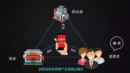 誰也逃不掉 影響千萬人命運的互聯(lián)網(wǎng)數(shù)據(jù)服務(wù)大調(diào)整