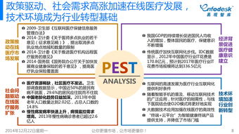 探析易觀(guān)國(guó)際在互聯(lián)網(wǎng)數(shù)據(jù)服務(wù)領(lǐng)域的專(zhuān)業(yè)角色——以199IT互聯(lián)網(wǎng)數(shù)據(jù)中心為例
